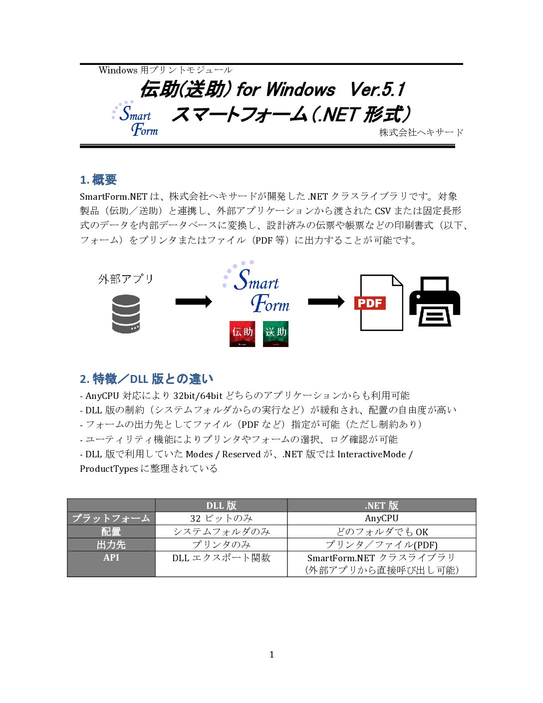 SmartForm.NET版説明書_契約前資料