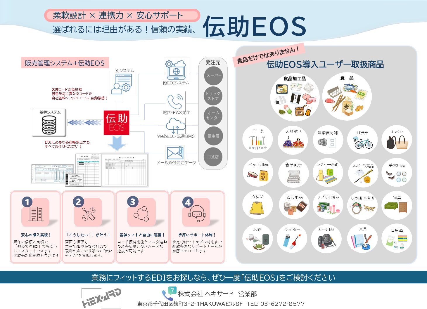 伝助EOS資料