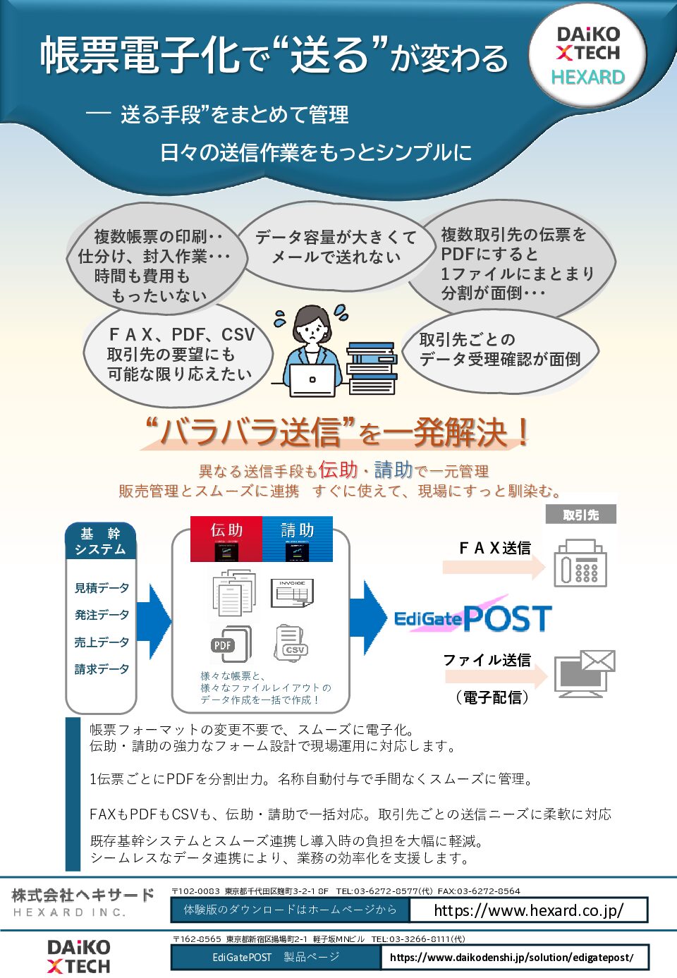 電子配信サービスEdiGate/POST連携