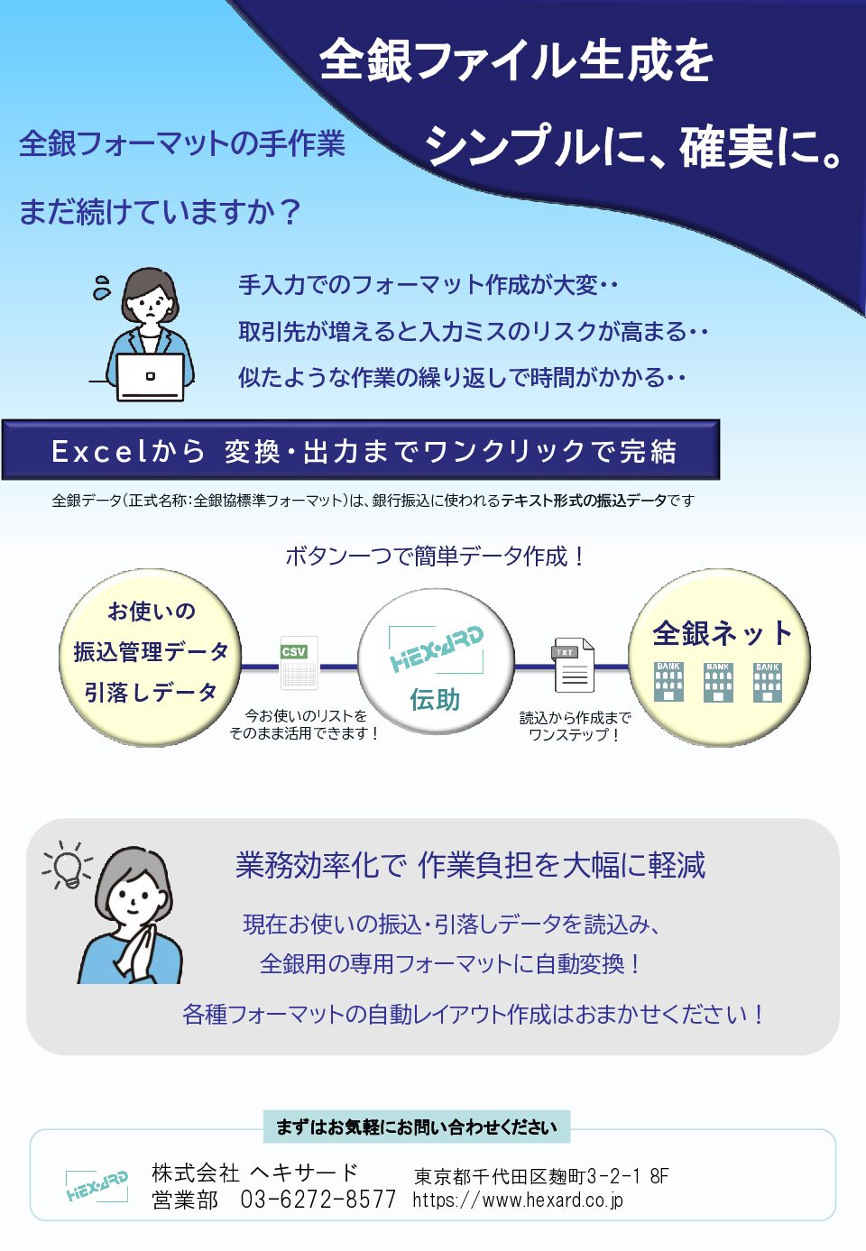 全銀協データ変換