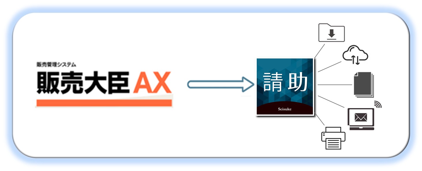 プレスリリース】請助 for 販売大臣AXクラウド 新製品リリースのご案内