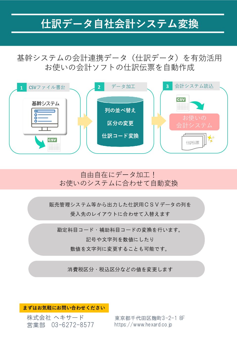 販売管理から会計仕訳データへの変換