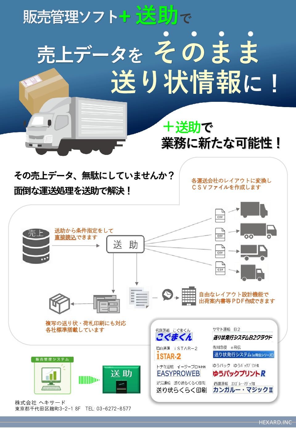 運送会社とデータ連携